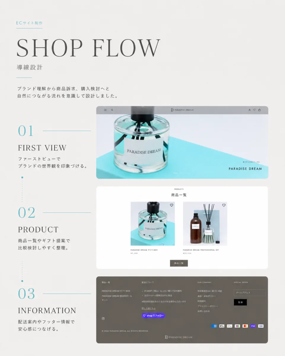 PARADISE DREAM｜ECサイト制作