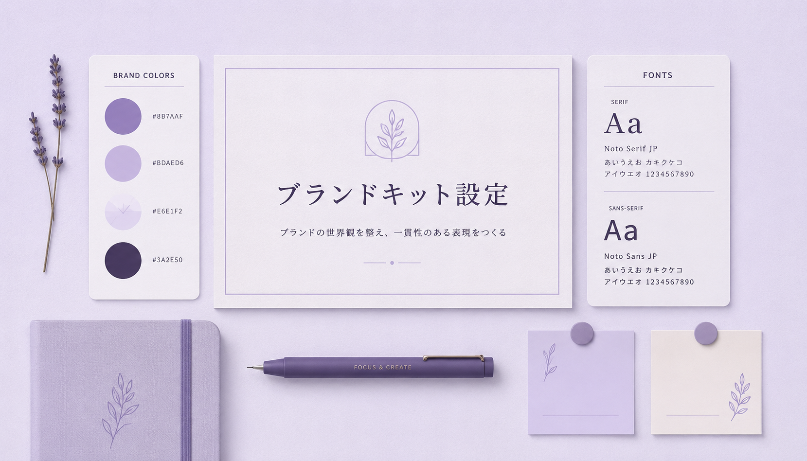 Canva ブランドキット設定