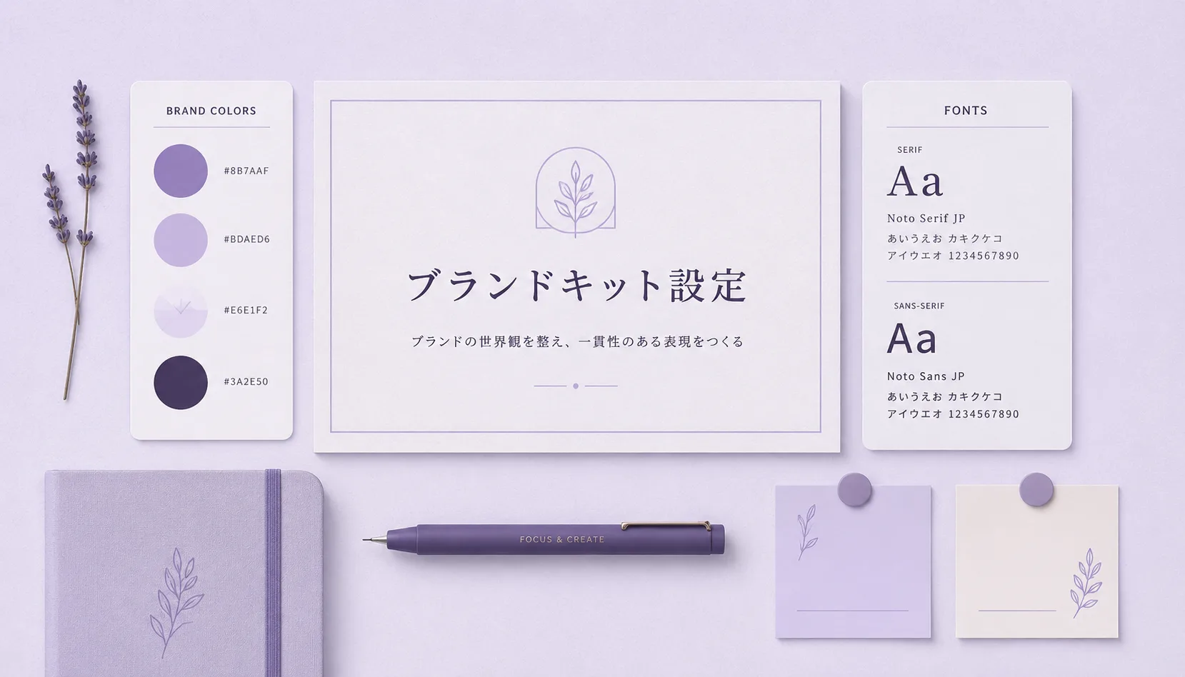 Canva ブランドキット設定