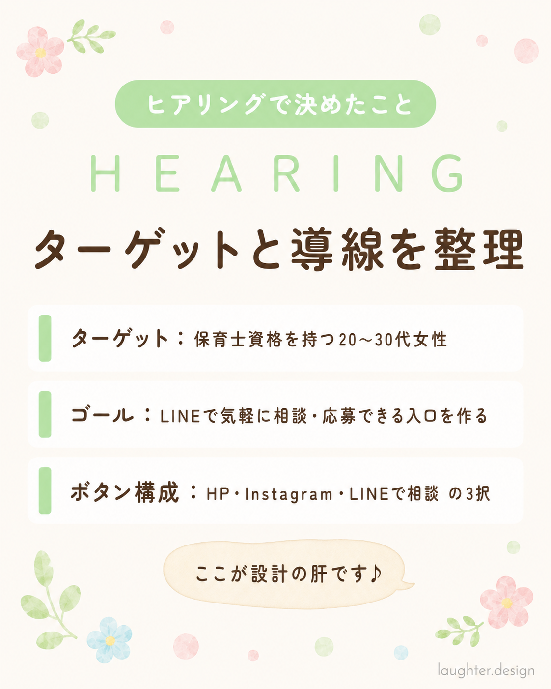 生石保育園|採用公式LINE構築