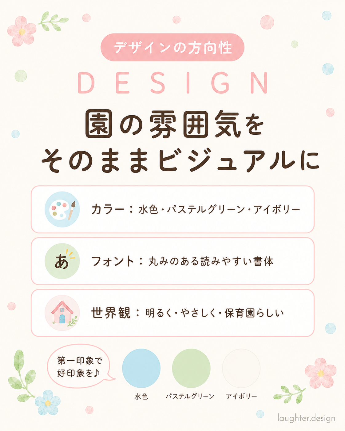生石保育園|採用公式LINE構築