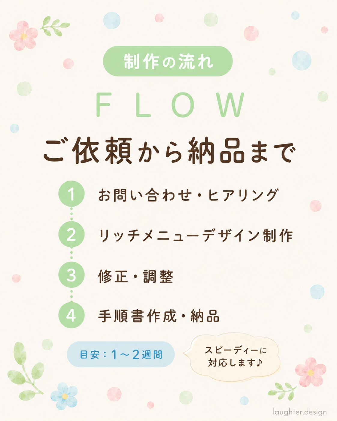 生石保育園|採用公式LINE構築